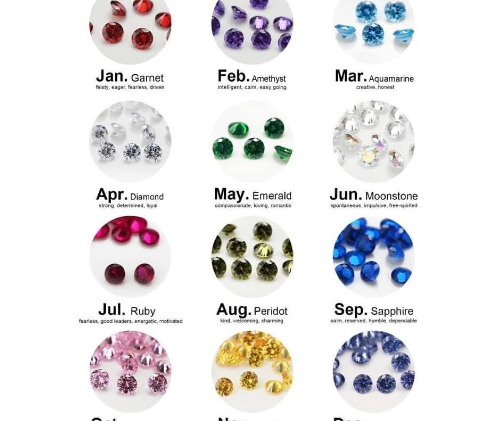 Bella Ring Birthstone Ring 1/2 Band